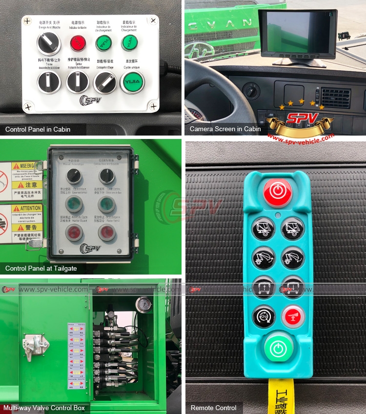 20 CBM Garbage Compactor Truck IVECO -Accessories 20 CBM Garbage Compactor Truck IVECO -Accessories